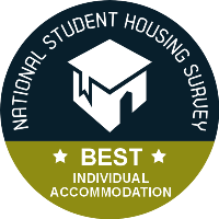 Best Individual Accommodation Award